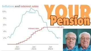 Bank of England Announcement and your Pension