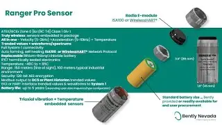 #wireless#vibration#sensor#bentley#newada#loop#shoot#checking#procedure #wap#wifi#instruments#TK-3