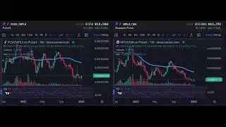 PLSX And PLS Price Charts Live