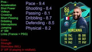 Player Moments Kurzawa Player Review.