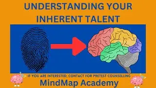 Understanding Dermatoglyphics Multiple Intelligence Test | DMIT  Test Report #dmittest