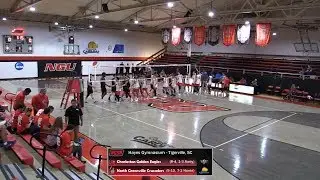 NGU Men's Volleyball 2018 Highlights - North Greenville vs. Charleston (WV)