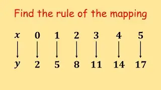 Mapping | Rule of a Linear Mapping | Likely Examination Questions | Maths Center