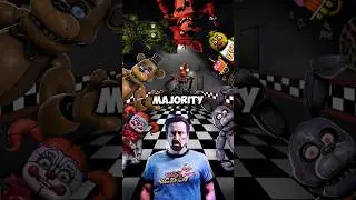 The Janitor vs The Fnaf Universe #willyswonderland #mascothorror #theory #explained #freddyfazbear