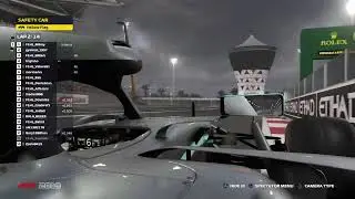 F1HL Abu Dabhi gyakorlas