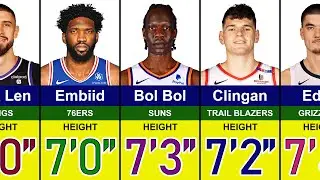 The Tallest Players on Every NBA Team in 2025 | Joel Embiid, Porzingis, Zach Edey, Victor Wembanyama