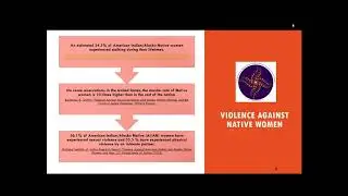 Strengthening Tribal Response to Violence Against Native Women Webinar: Legal Resources
