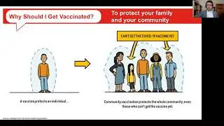Vaccine Discussion 4/22 w/ Dr. Scales