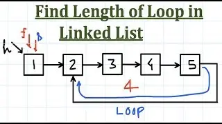 Find Length of Loop in Linked List | C++