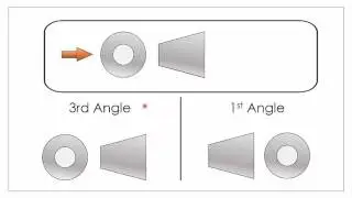 Orthographic Projection 8: Drawing the 1st & 3rd angle symbol