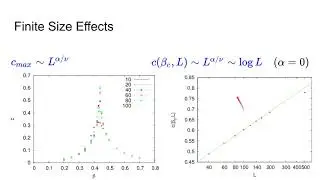 &Upsilon;&Phi;&Iota;&Iota;-L10V01 Finite Size Scaling (1)