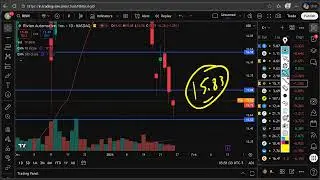 RIVN Stock Tuesday Update | Rivian Automotive Stock Analysis & Price Prediction RIVN Stock Forecast
