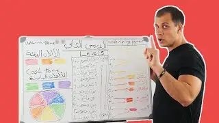 الدرس الثاني في كيفية تعلم تركيب الوان الشعر والصبغ للمبتدئين خطوة بخطوة #تعليم #الالوان
