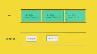 Javascript - Array map