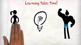 Introduction to my Flipped Spanish Classroom