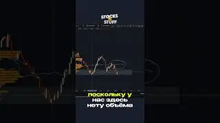 Лучший индикатор на TradingView!