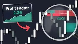 How to Backtest Smart Money Concepts on TradingView