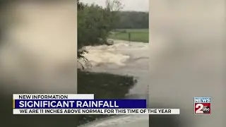 Significant rainfall in Tennessee