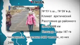 Большая история маленькой Гыды