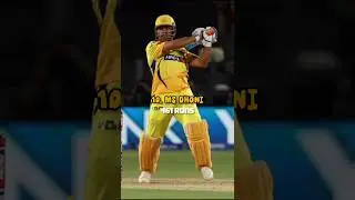 Top 10 Highest Run Scorers in IPL 2013 💥💥 #csk #rcb #kkr #mumbaiindians #tataipl #ipl2025
