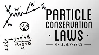 Particle Conservation Laws - A Level Physics