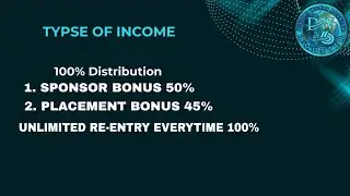 DW BOOSTER PLAN PRESENTATION ZOOM SESSION JUST LAUNCHED IN TRON BLOCK CHAIN SMART CONTACT VERIFIED 