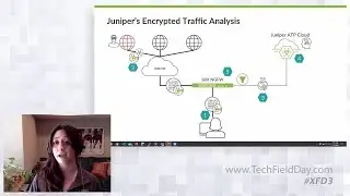 Juniper Encrypted Traffic Analysis Overview
