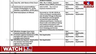 Format C1 Case List Of YSRCP Candidate Krishna Raghava Jayendra Bharath | hmtv