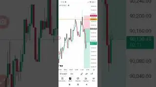 Counter trend liệu c&oacute; nguy hiểm cho người mới