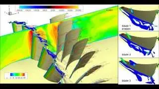 Turbofan: IDDES simulation of rotor tip leakage vortex noise, lamda2 iso-surface with velo (plain)