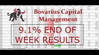 SIGNALS SERVICE BOVARIUS CAPITAL
