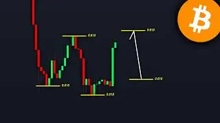 BITCOIN: This Pump Ends SOON! (big warning) - BTC Price Prediction Today