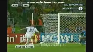Todos los Goles de ESPAÑA en el Mundial ALEMANIA 2006