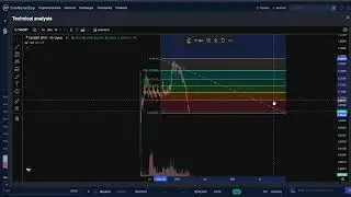 TAI TARS CRYPTO, PRICE PREDICTION, TARGETS, ANALYSIS AND OPINION TODAY