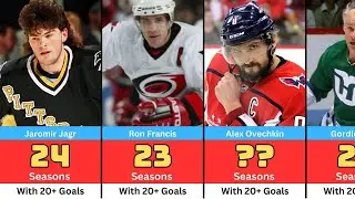 NHL Players Who Played the Most Seasons with 20+ Goals
