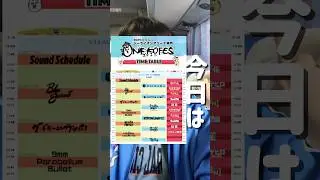 先日行ったネコフェス！！！めためた楽しかった✨#フェス #邦ロック #アルカラ #theoralcigarrettes #神戸 #ネコフェス #vlog