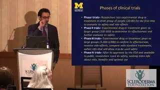 Clinical Trials: Why Are They Important and Why Should I Participate? Dinesh Khanna, M.D., M.S.-2017