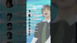 AHOF version Way for Luv by Plave Line distribution 