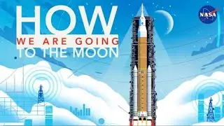 HOW ARE ASTRONAUT GOING TO MOON? #lifeonmoon #nasa #survival