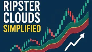 What Are Ripster EMA Clouds? Simplified !