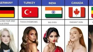 Beauty standard of different countries | Global beauty standard