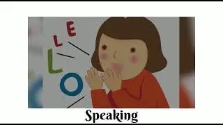Lesson 1 Learning Basic language Skills