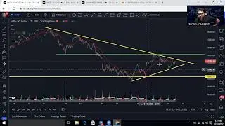 PERFECT DAY FOR TREND FOLLOWERS||POST MARKET ANALYSIS|| NIFTY||BANKNIFTY|||CA TANISH MANGAL