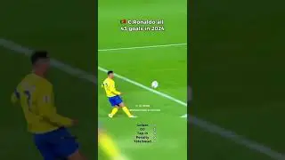 All 43 Goals of Cristiano Ronaldo in 2024 | CR7's Unstoppable Season! 🐐⚽