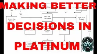 Apex Legends guide: the best quick tips to get out of platinum into diamond fast season 9 ranked