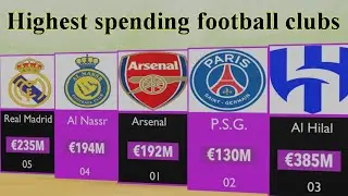 Top 10 Most Spending Football Clubs this Summer 2023 | Most Spending Clubs 2023 | 3d Comparison
