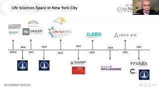Public Policy Committee: Moving Forward: The Future of NYC Life Sciences