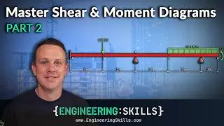 Drawing Shear and Moment Diagrams - Beam With Hinges Example [2/3]