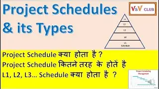 Project Schedule क्या होता है ? Project Schedule कितने तरह के होतें है L1, L2,L3 Schedule ..