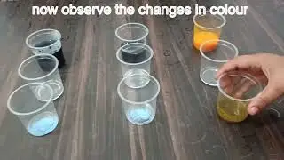Natural acid base indicators 